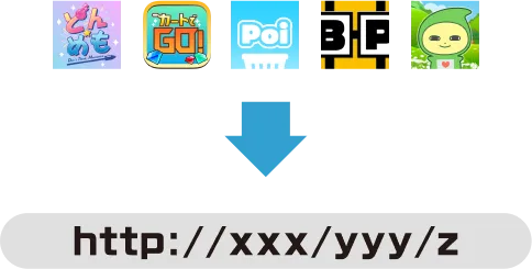 公開URL機能イメージ
