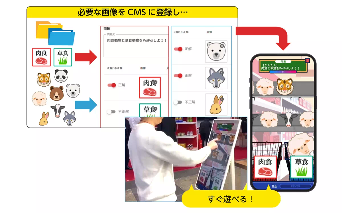 CMSで画像を一括登録イメージ