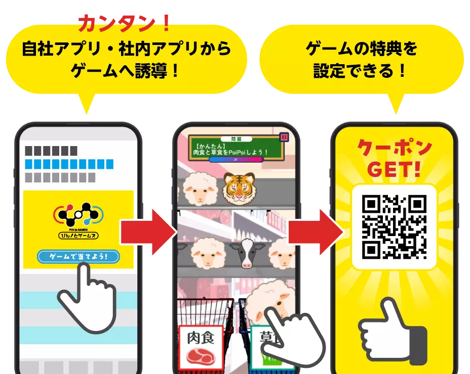企業アプリ内で “つい試したくなる” キャンペーン体験 を実現 イメージ